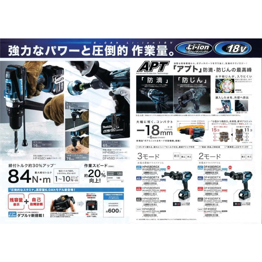 マキタ（makita） 18V充電式震動ドライバドリル HP458DZ(本体のみ