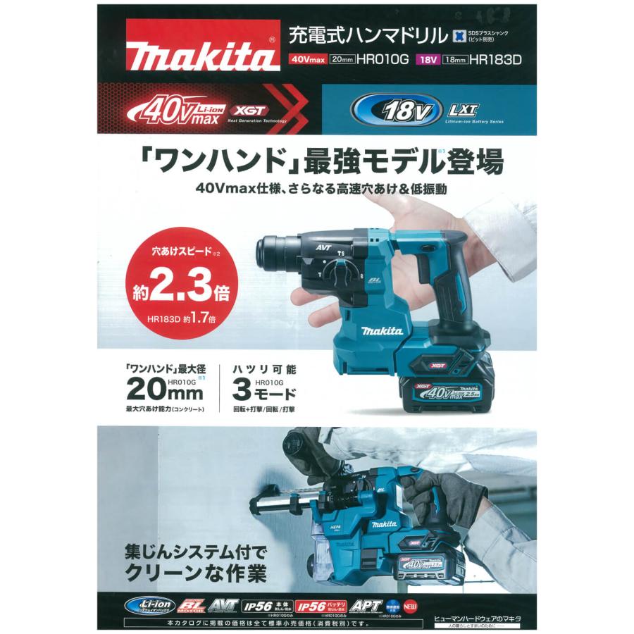 マキタ（makita） 20mm 40Vmax(2.5Ah)充電式ハンマドリル