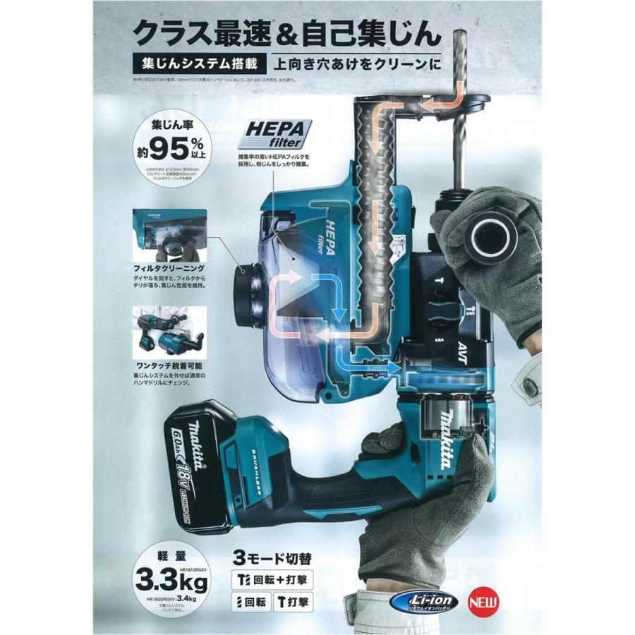 マキタ（makita） 18V-18mm充電式ハンマドリル HR182DZK 青（本体＋