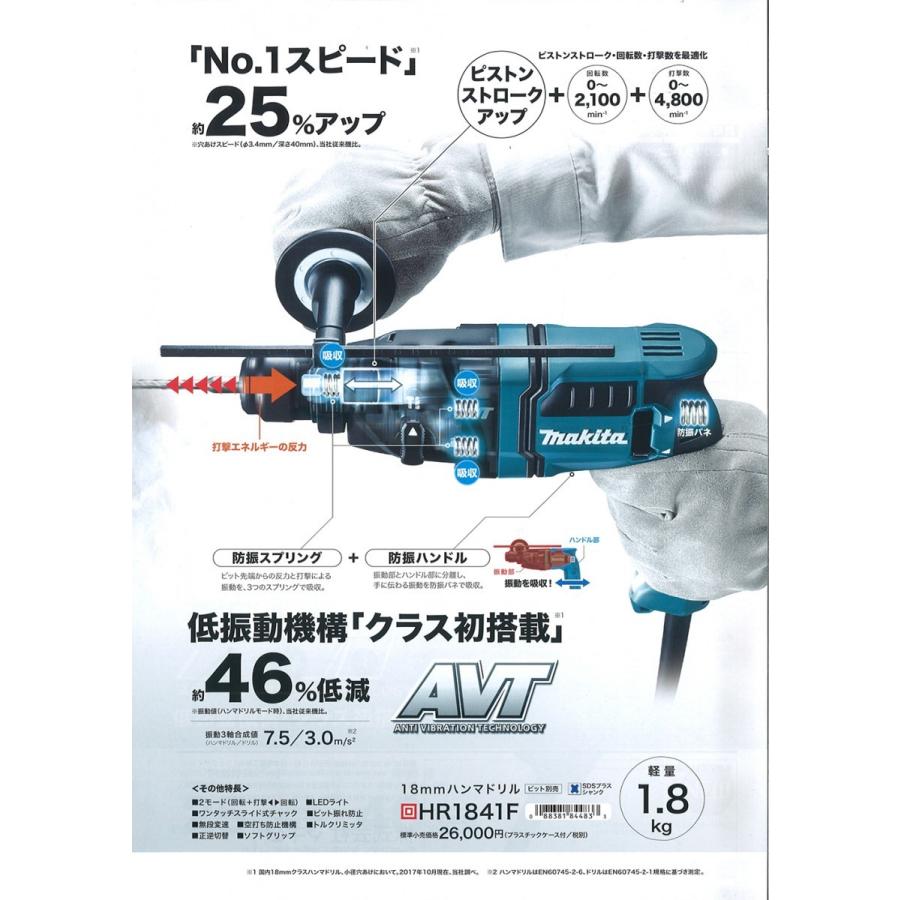 マキタ（makita） 18mmハンマドリル HR1841F : プロツールショップとぎ 
