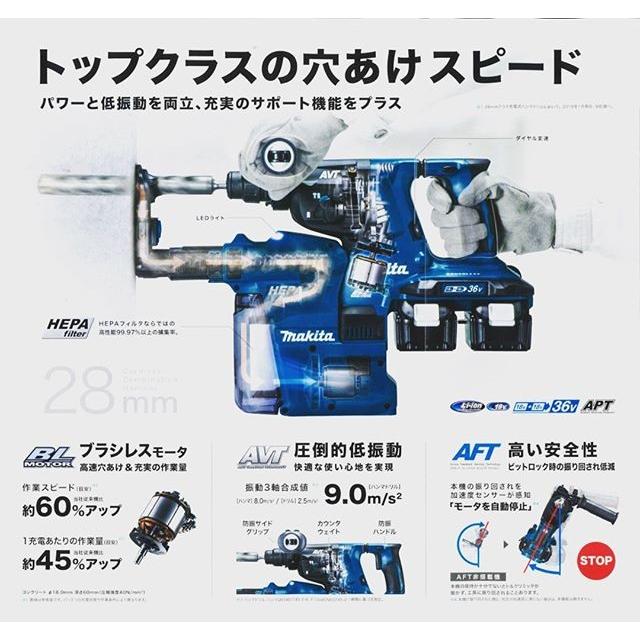 マキタ 18V+18V=36V 28mm充電式ハンマドリル HR282DZK(本体のみ+ケース 