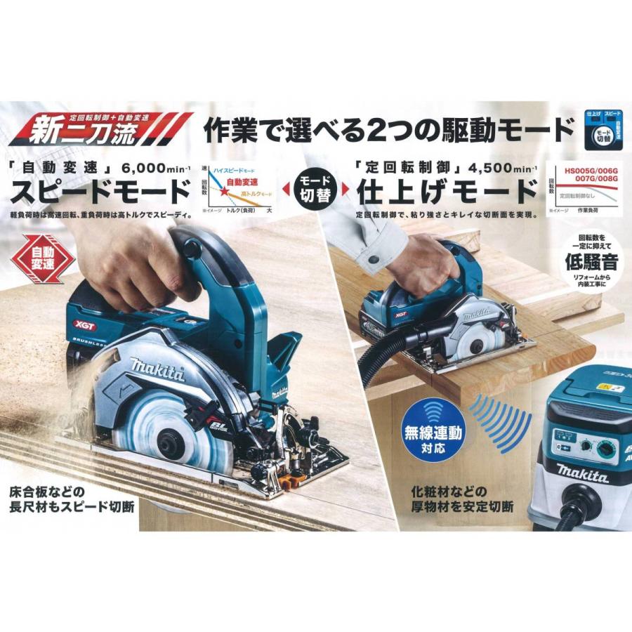 マキタ（makita） 125mm 40Vmax(2.5Ah)充電式マルノコ HS007GRDX 青