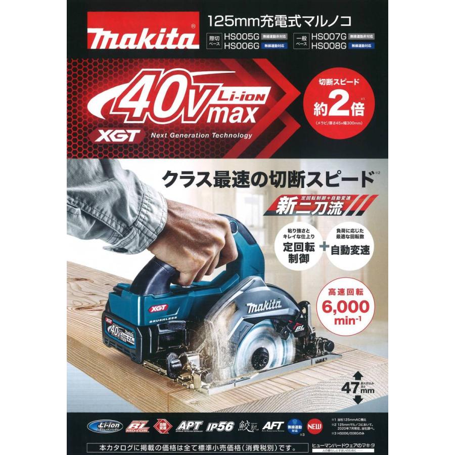 makita マキタ 40Vmax対応 125mm 充電式マルノコ 青 無線連動非対応 本体のみ HS007GZ 未使用品 Amazon | マキタ(Makita) 40Vmax 125ミリ充電式マルノコ（黒