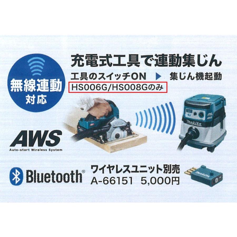 マキタ 【セットバラシ品】マキタ 125mm 40Vmax充電式マルノコ HS008GZ 