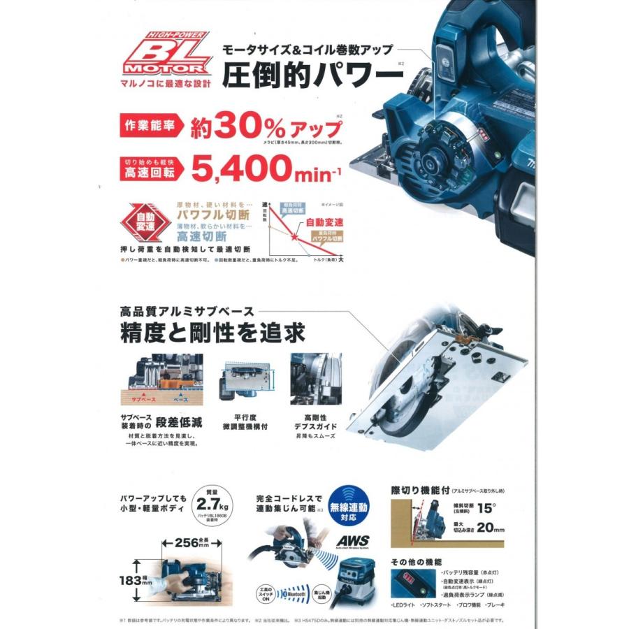 マキタ（makita） 18V-125mm充電式マルノコ HS474DZ 青 本体のみ
