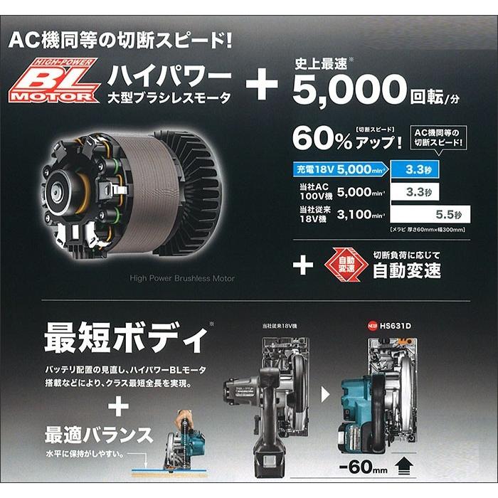マキタ（makita） 165mm 18V(6.0Ah)充電式マルノコ HS631DGXS 青 鮫肌