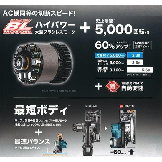 マキタ 165mm 18V(6.0Ah)充電式マルノコ HS631DGXSB 黒 鮫肌 マキタ 165mm 18V(6.0Ah)充電式マルノコ HS631DGXSB 黒 鮫肌