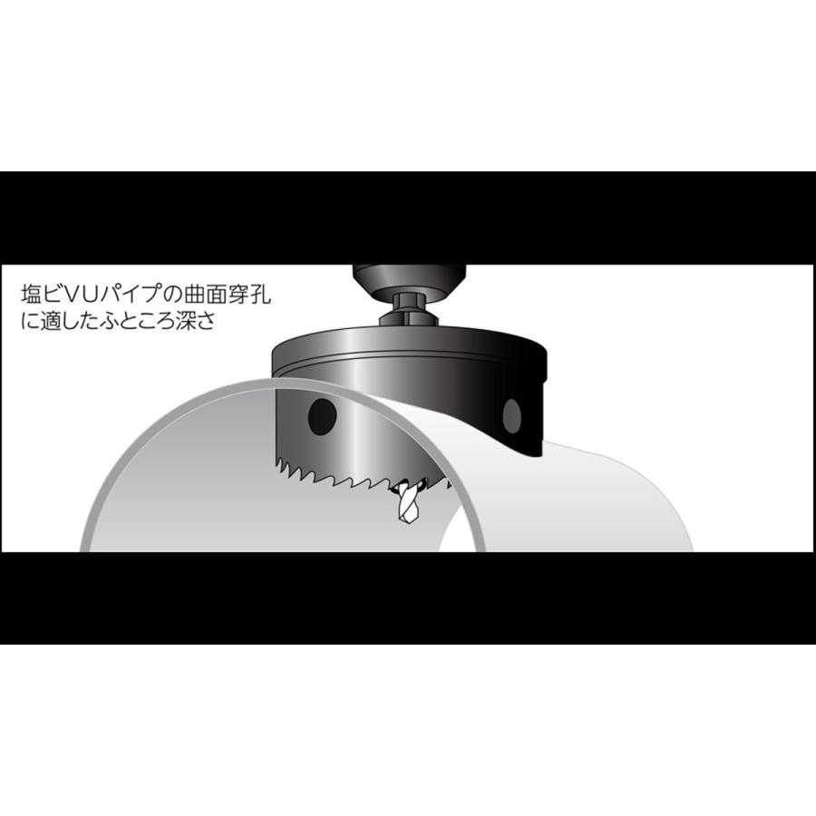 ユニカ バイメタルホールソー 排水マス用 53mm HSS-VU40 : プロツール