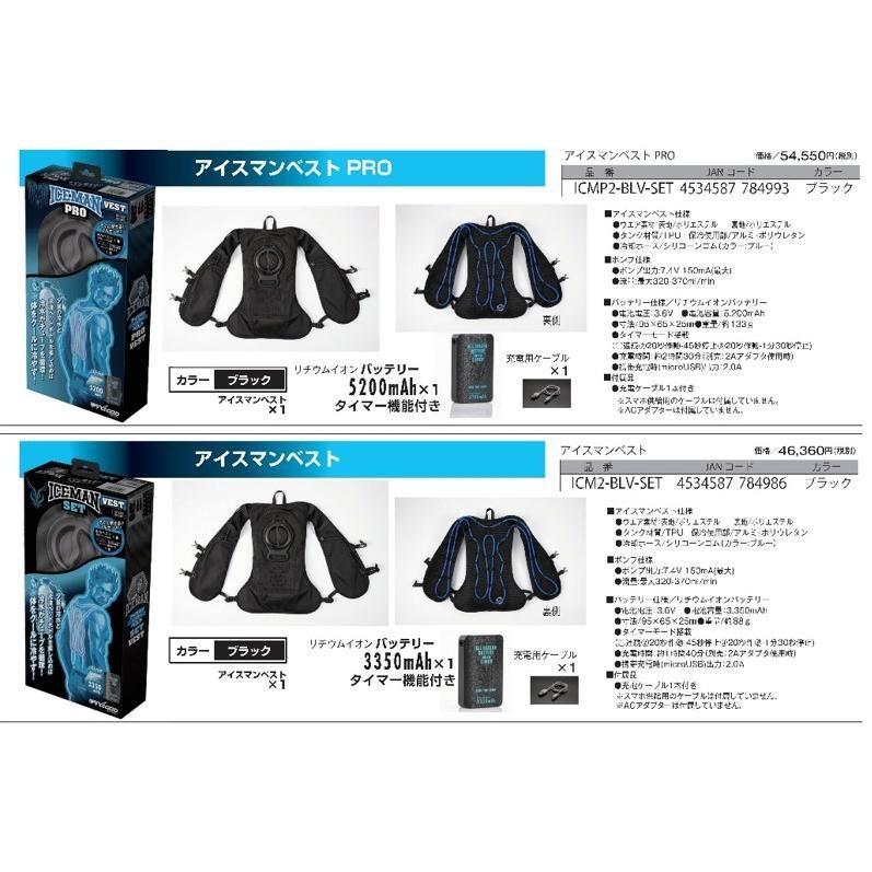 大好評ですヤマシン 水冷インナーベスト アイスマンベストPRO ICMP2