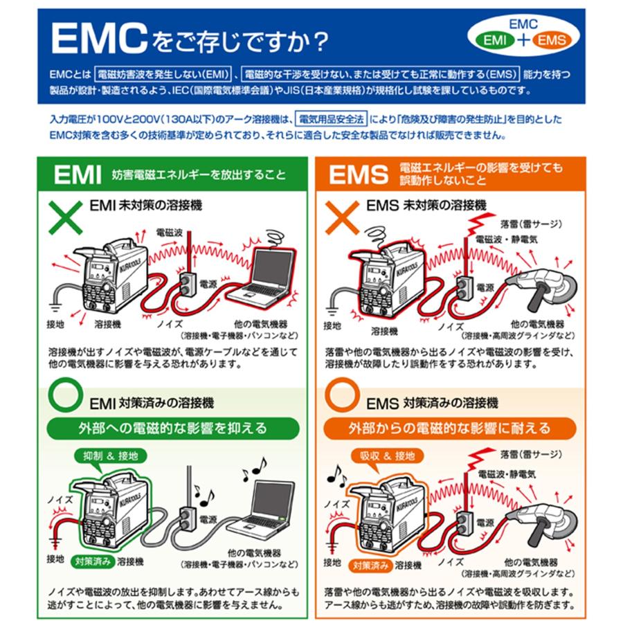 日動工業 育良精機 100V/200V兼用インバータ制御直流アーク溶接機