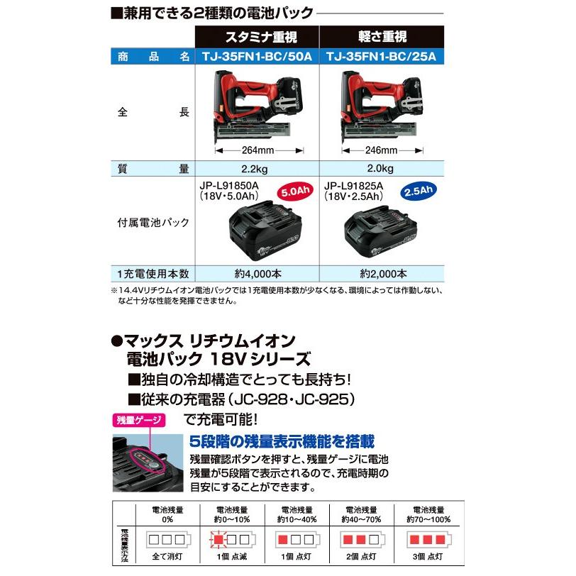 マックス 【セットバラシ品】MAX 18V(5.0Ah)リチウムイオン電池 マックス 【セットバラシ品】MAX 18V(5.0Ah)リチウムイオン電池
