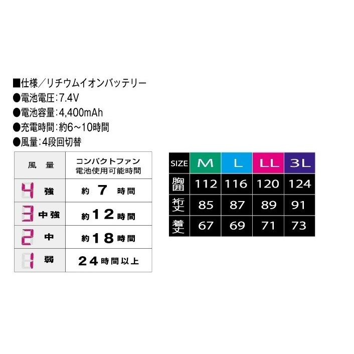 当社オリジナル】山真 空調服 神風ウェアセット KC-SET 半袖仕様