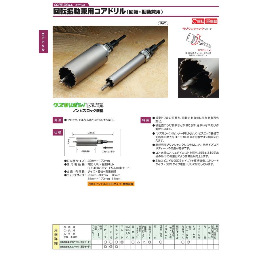 ハウスビーエム ハウスBM ブロック・モルタル用 回転振動兼用