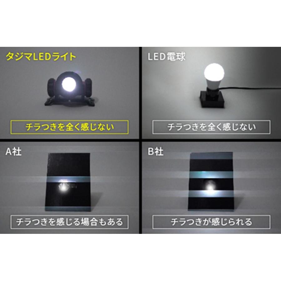 Tajima（タジマ） LEDヘッドライト KJS ブースト1000lm フラッド照射