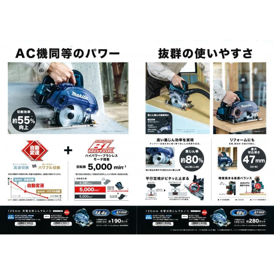 マキタ（makita） 125mm 18V充電式防じんマルノコ KS511DZ 本体のみ 