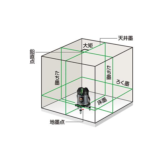 青緑ジャイアント +調整パーツ デュエマアドバンスジャイアント 調整パーツ付き 【公式通販】