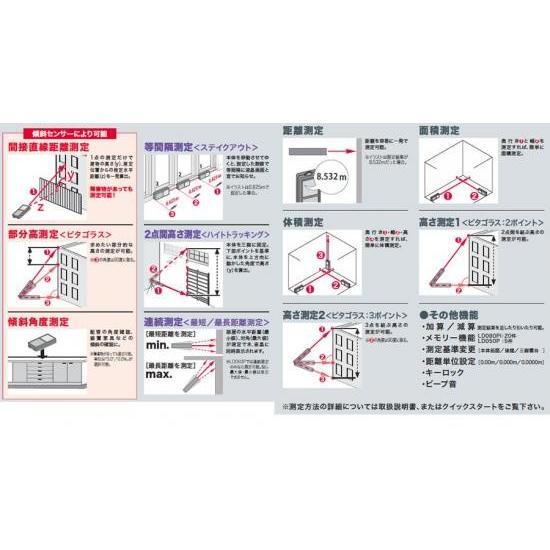 マキタ レーザー距離計 LD080PI｜togiyanet｜03