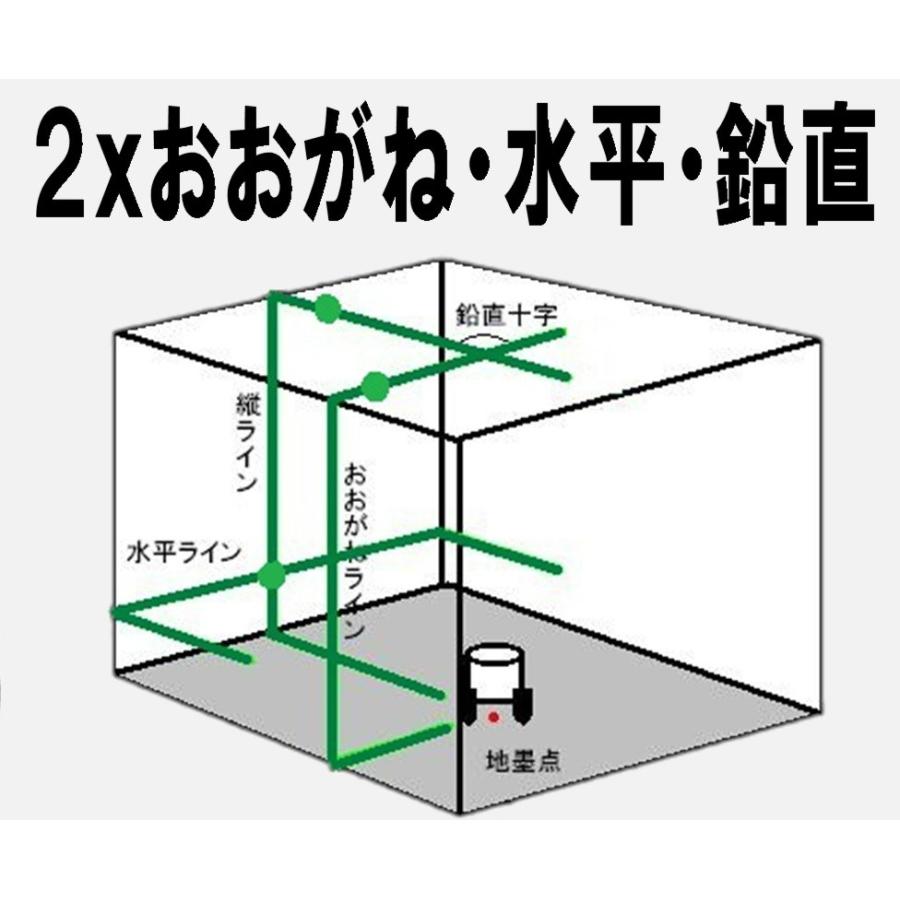 テクノ販売 グリーンレーザーラインドット付 LST-BG4 おおがねx2・水平 