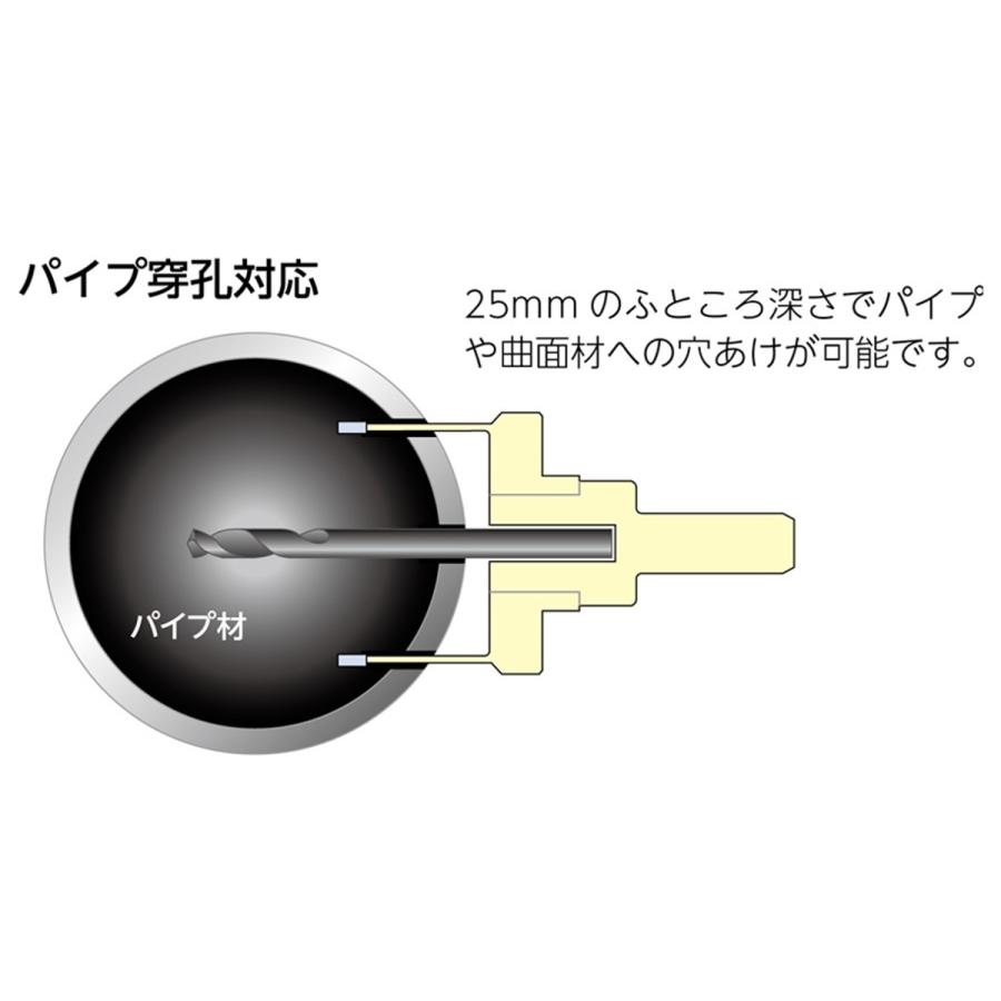 ユニカ 超硬ホールソー メタコアトリプル 65mm MCTR-65 : プロツール