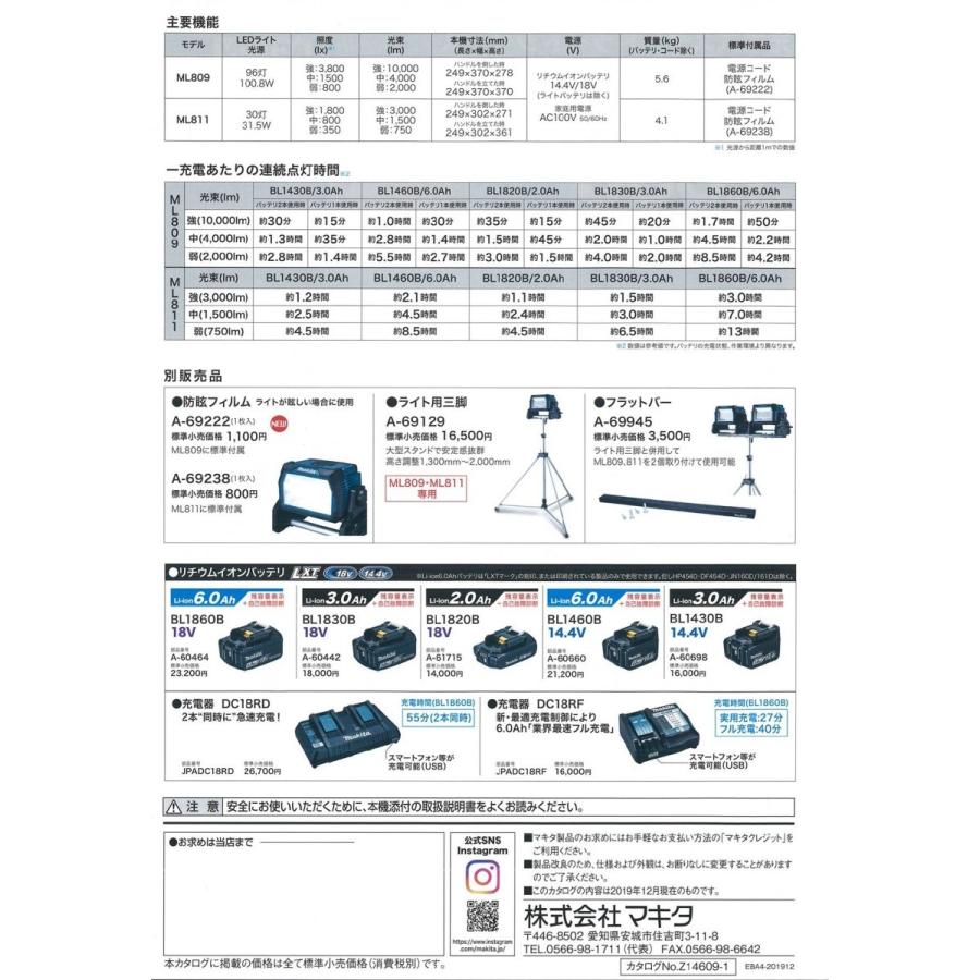 マキタ 充電式スタンドライト ML809 本体のみ｜togiyanet｜04