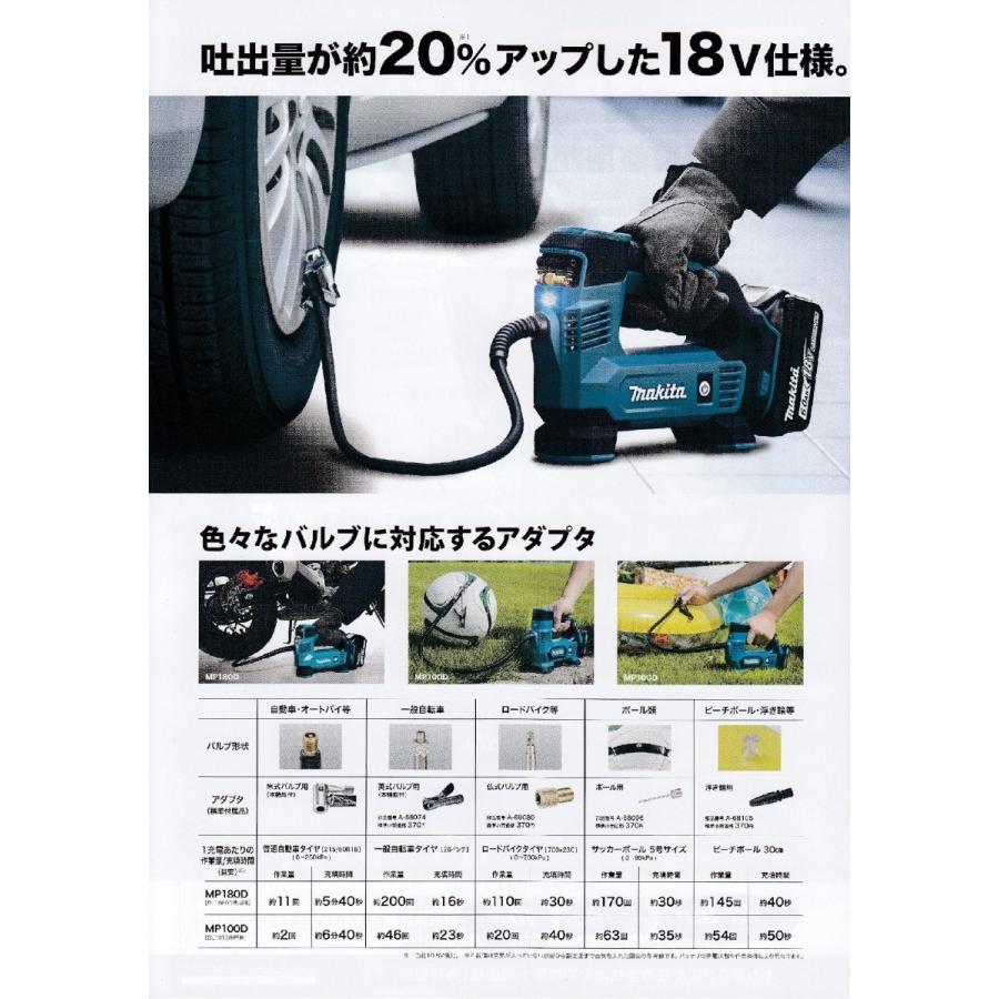 マキタ（makita） 18V充電式空気入れ MP180DRG(電池・充電器付) : プロ