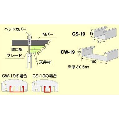 マーベル Mバーカッター＆Cチャンカッターセット MXCM-500 : プロ