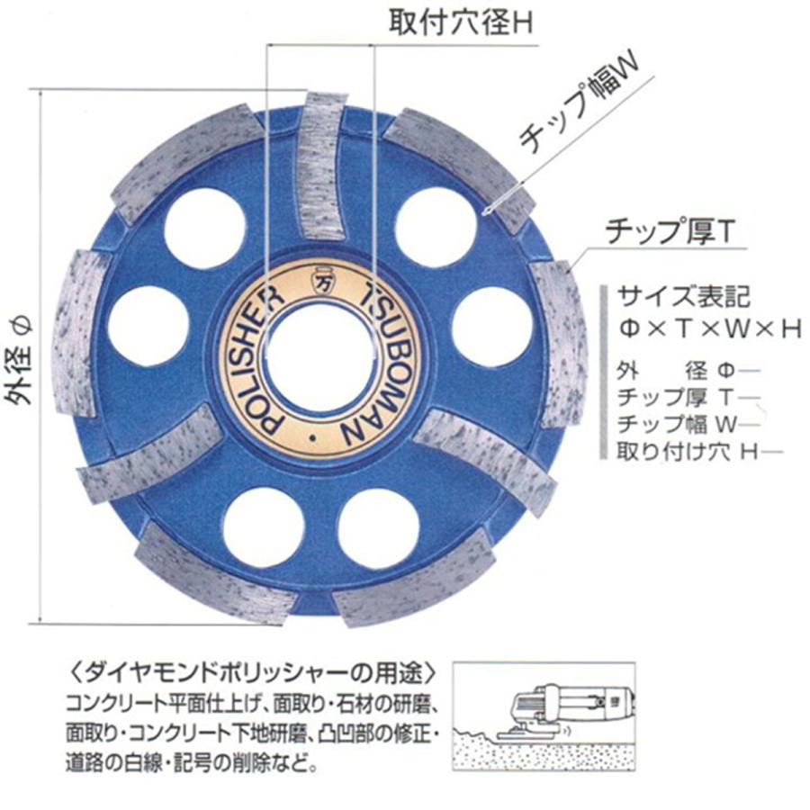 TSUBOMAN ツボ万 ダイヤモンドポリッシャ NewSAポリッシャ十字 100mm