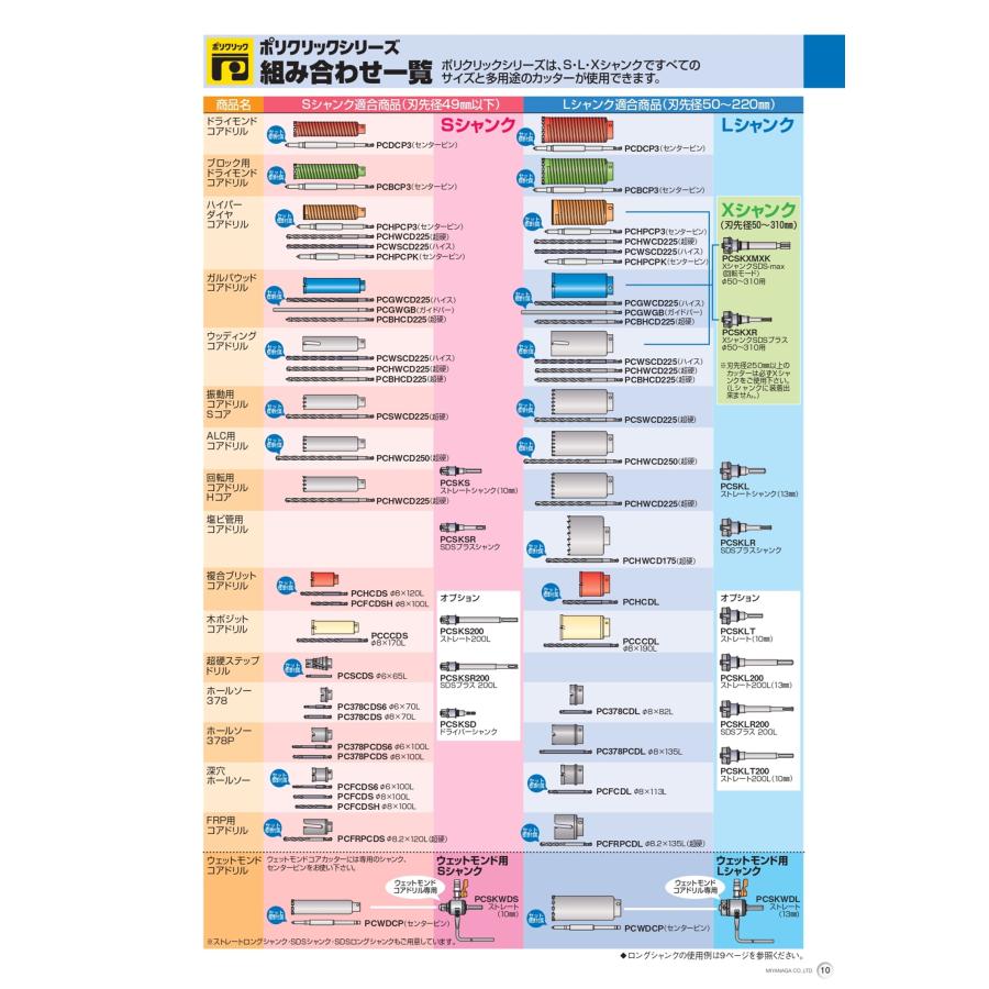 ミヤナガ ポリクリック 乾式ブロック用ドライモンドコアドリル 210mm