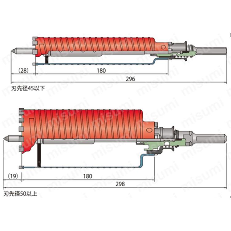 ミヤナガ（MIYANAGA） ポリクリック 乾式ドライモンドコアドリル 65mm