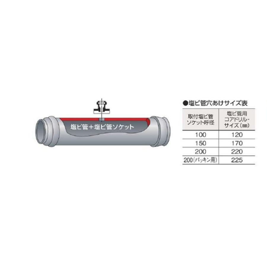 ミヤナガ（MIYANAGA） ポリクリック 乾式塩ビ管用コアドリル 185mm 