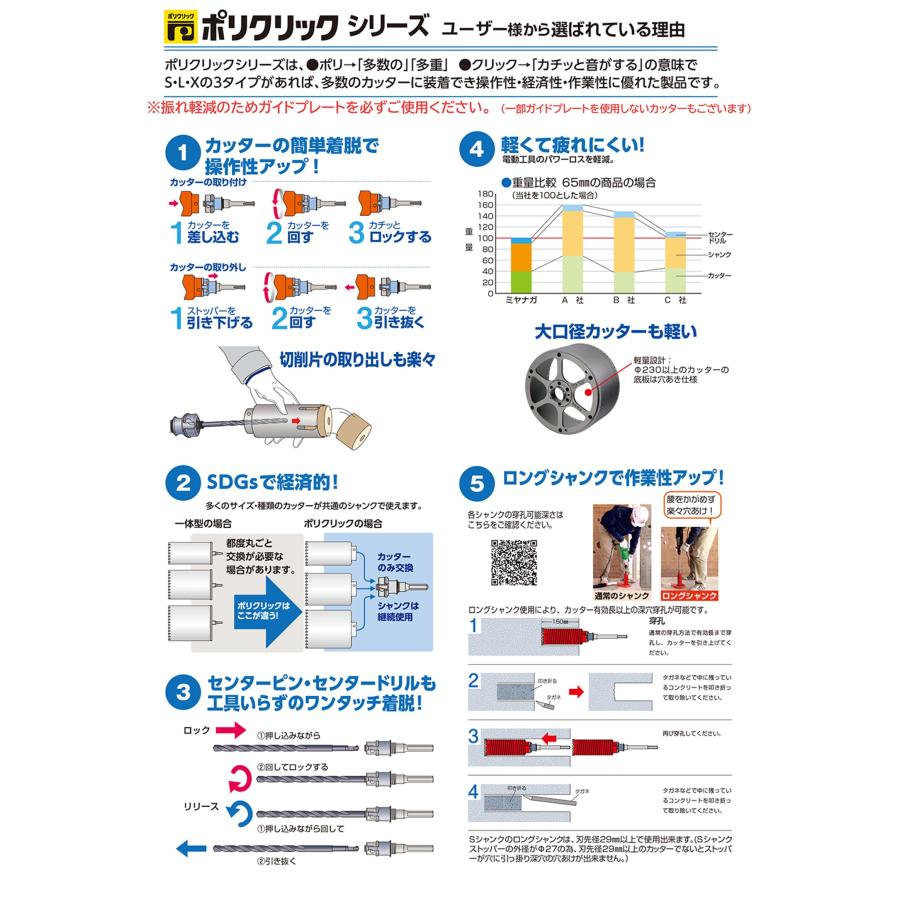 ミヤナガ（MIYANAGA） ポリクリック 乾式振動用コアドリル(Sコア