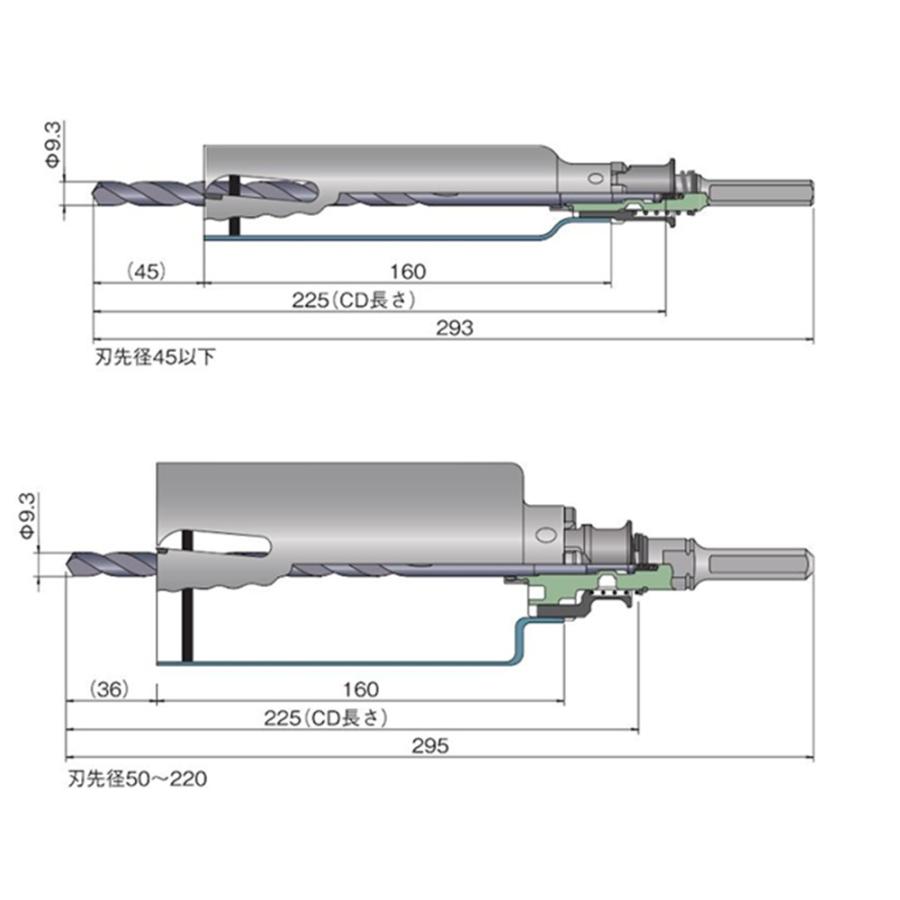ミヤナガ（MIYANAGA） ポリクリック 乾式ウッディングコアドリル 110mm