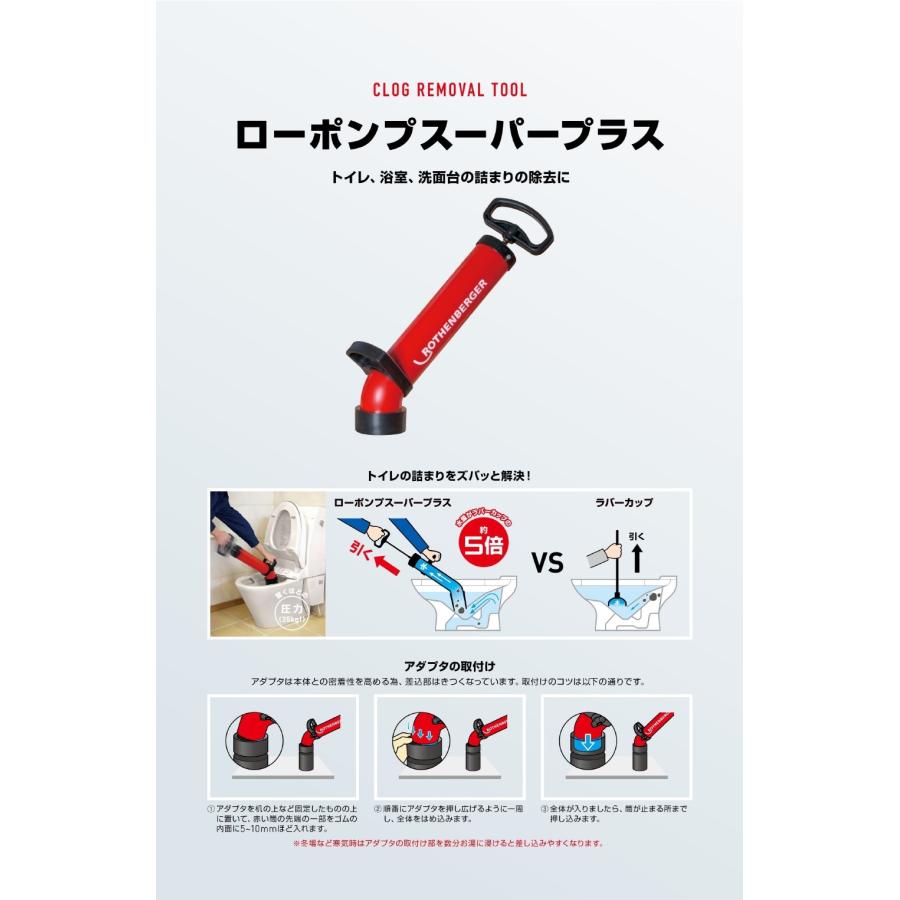 アサダ 排水管清掃機 ローポンプスーパープラス(ケース付) Sセット