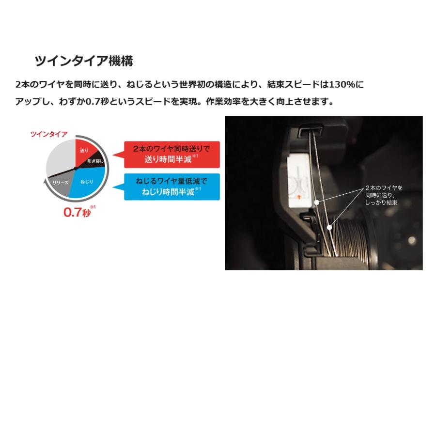 マックス MAX 14.4V(5.0Ah)鉄筋結束機 ツインタイア RB-610T-B2C マックス MAX 14.4V(5.0Ah)鉄筋結束機 ツインタイア RB-610T-B2C