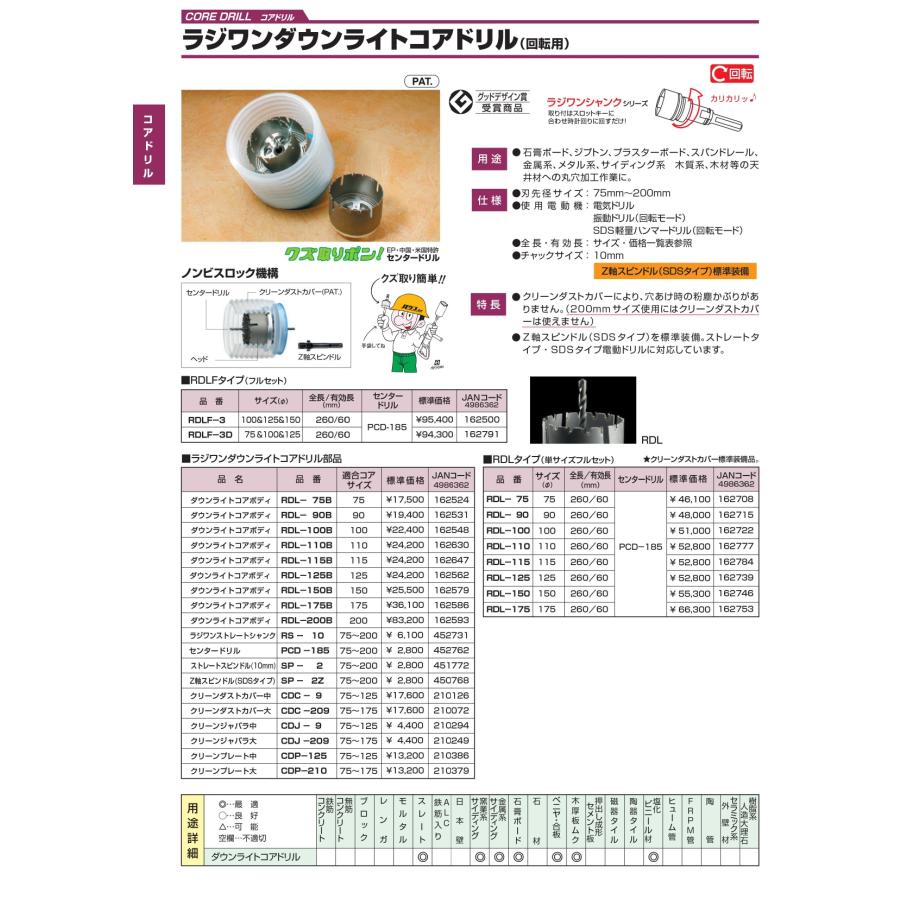 ハウスビーエム ハウスBM ラジワンダウンライトコアドリル(回転