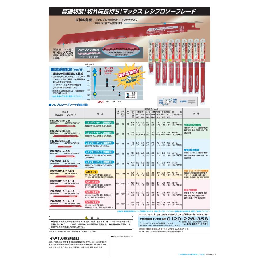 マックス（MAX） レシプロソーブレード 250mm RS-250M18-0.9 (5枚入 