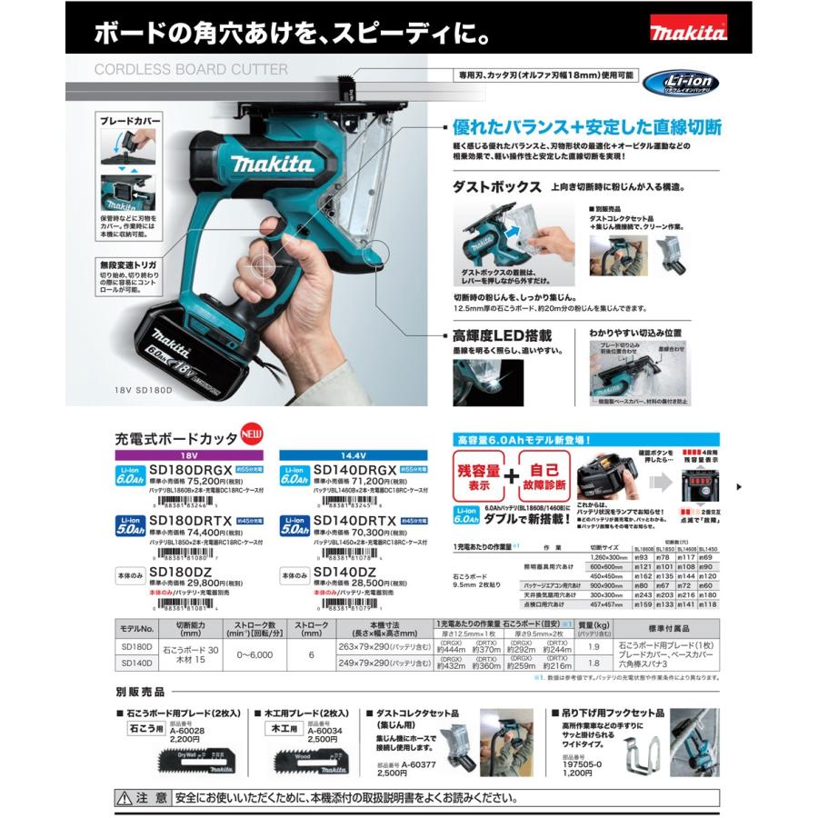 マキタ（makita） 18V(6.0Ah)充電式ボードカッタ SD180DRGX : プロ 