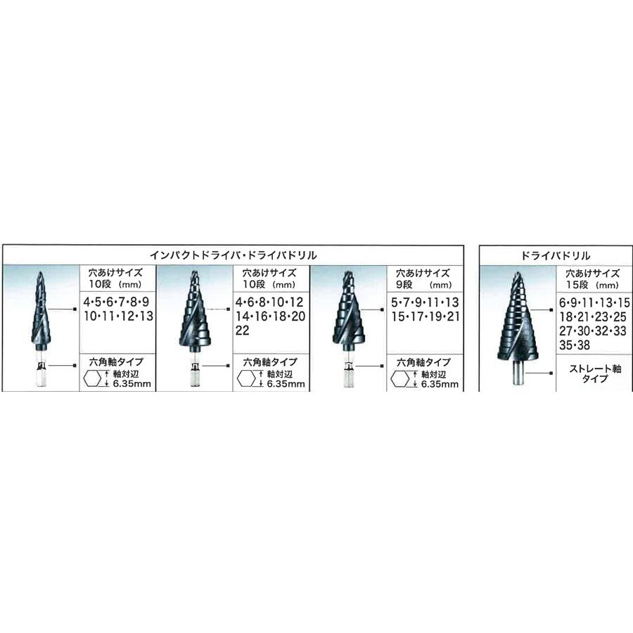OKアミド 61−54【別送品】【日曜祝日配送不可・時間指定不可 