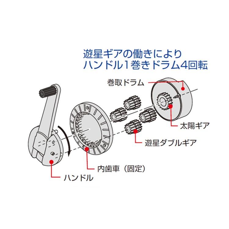ムラテックKDS 鋼製巻尺 ステンレススピードテクロン10巾 50m SST10-50 : プロツールショップとぎやヤフー店 - 通販 ...