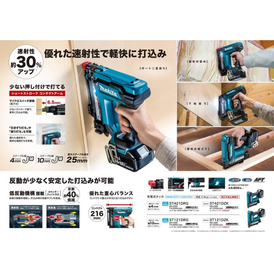 マキタ 18V(6.0Ah)充電式タッカ ST121DRG 【10mmJ線ステープル専用 