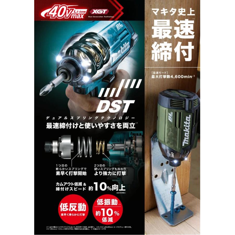 マキタ（makita） 40Vmax(2.5Ah)充電式インパクトドライバ TD002GRDXB 