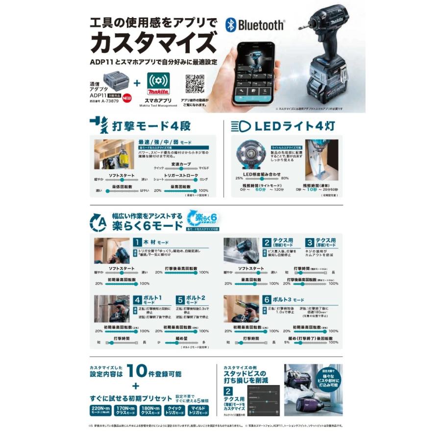 マキタ（makita） 40Vmax(2.5Ah)充電式インパクトドライバ TD002GRDXB 