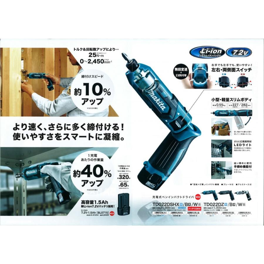 マキタ（makita） 7.2V(1.5Ah)充電式ペンインパクトドライバ TD022DSHX 