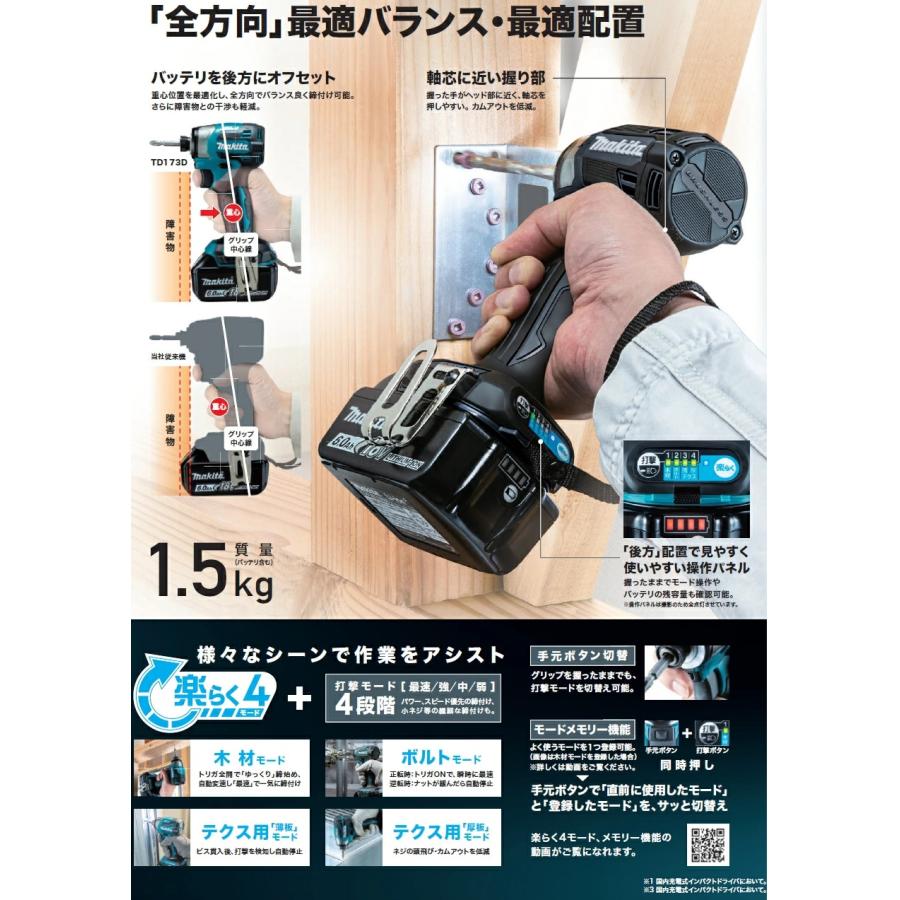マキタ（makita） 18V(6.0Ah)充電式インパクトドライバ TD173DXB