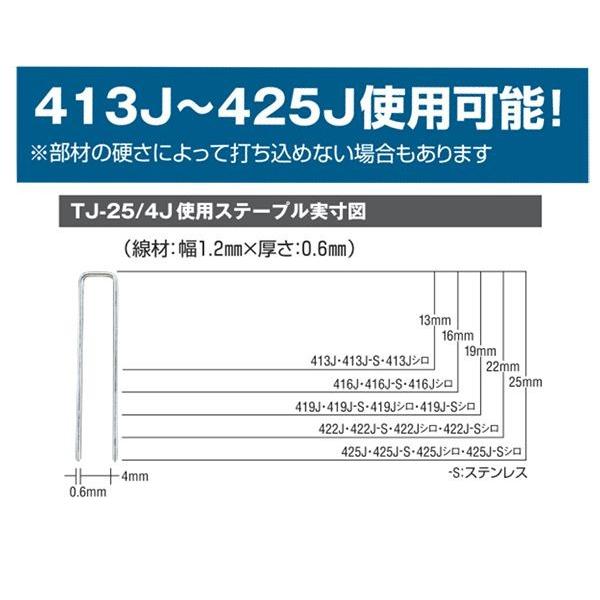 マックス（MAX） MAX 4Jステープル用 18V(5.0Ah)充電式タッカ TJ-25/4J 