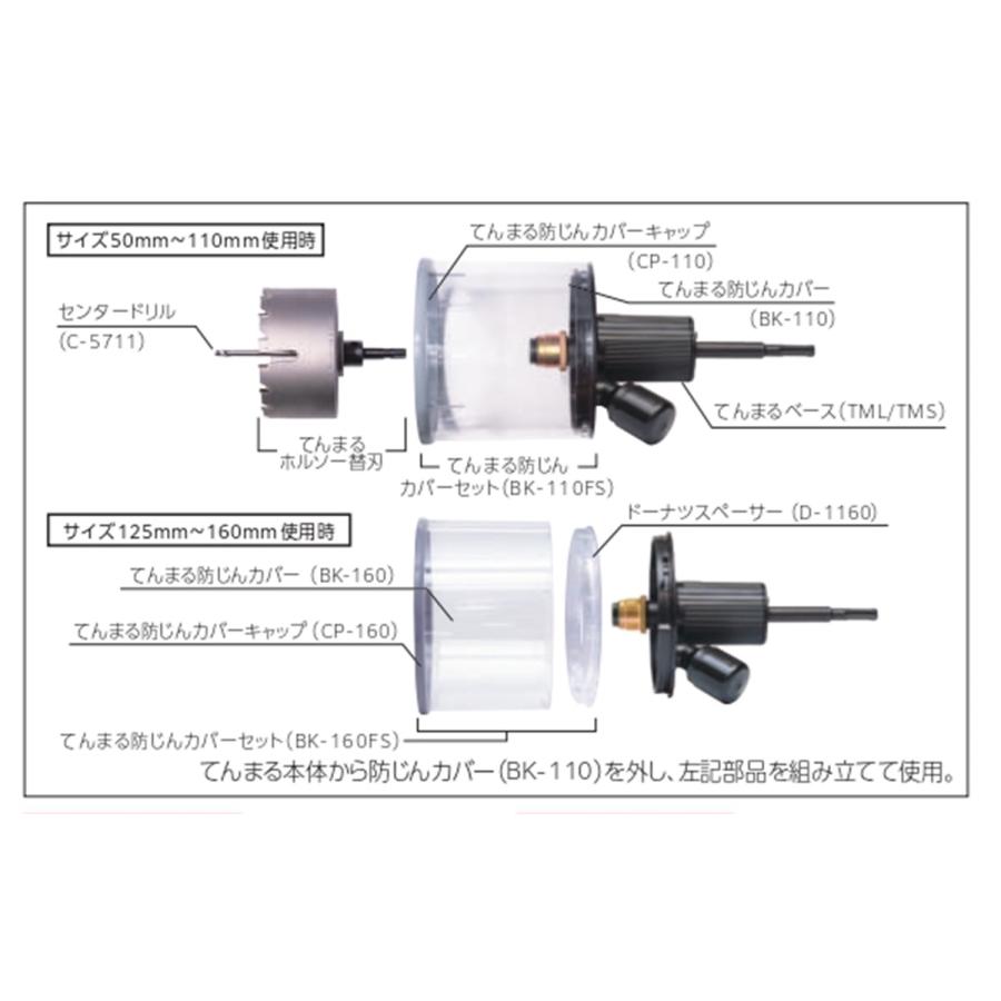ハウスビーエム ハウスBM 吸込コネクタ式てんまるホルソーセット(回転