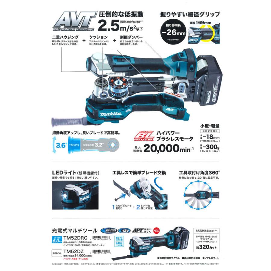 マキタ 18V(6.0Ah)充電式マルチツール TM52DRG : プロツール