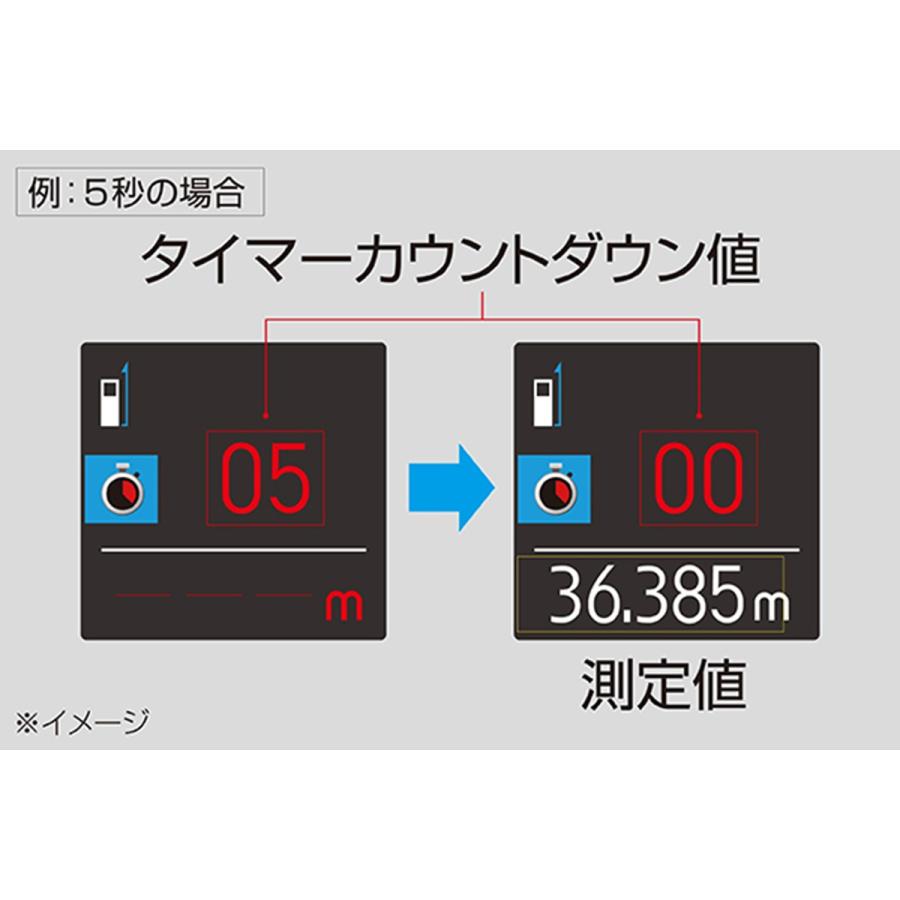 Tajima（タジマ） セフレーザー距離計 セフ距離計 G05 50m TSFLK-G05BK