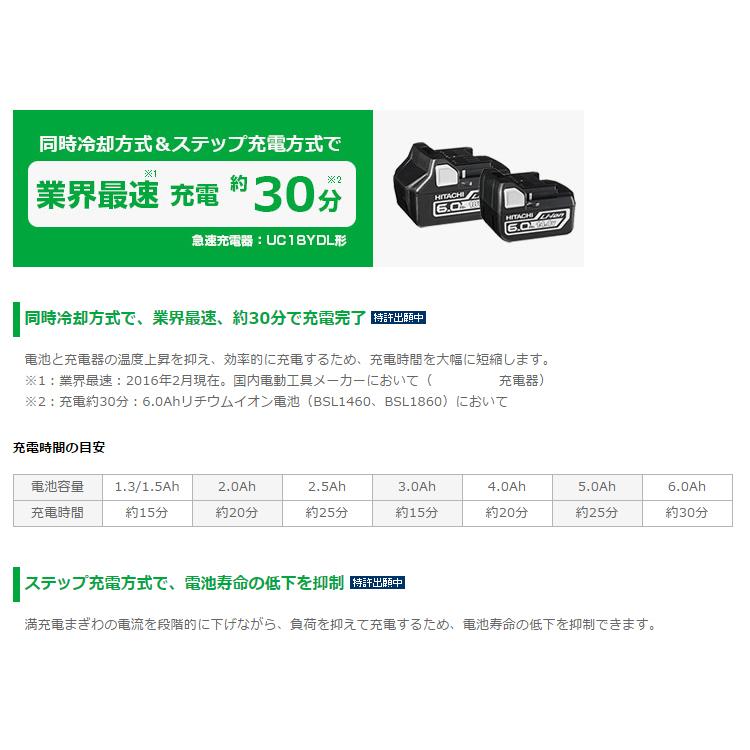 購買 スライド式リチウムイオン専用 低騒音 セット品バラシ 在庫 ハイコーキ 14.4V~ 購買 スライド式リチウムイオン専用 低騒音 セット品バラシ 在庫 ハイコーキ 14.4V~