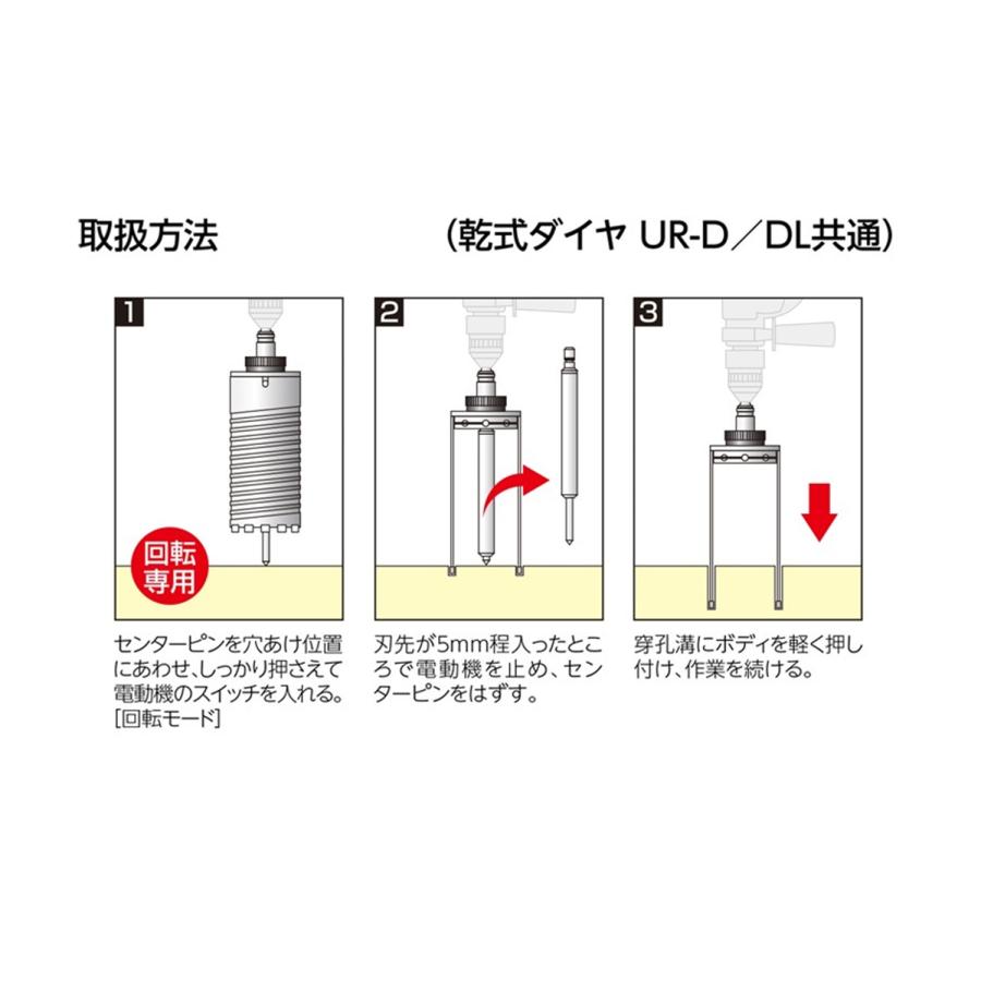 ユニカ 多機能コアドリルUR21 乾式ダイヤ(回転用) UR-D(セット品) 70mm UR21-D070NSD SDSシャンク｜togiyanet｜03